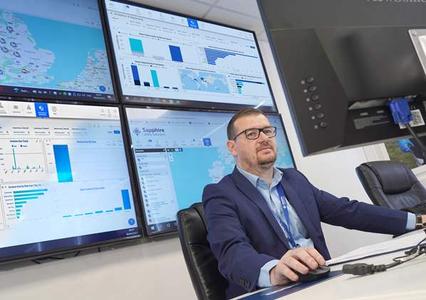 BigChange Analytics Dashboards