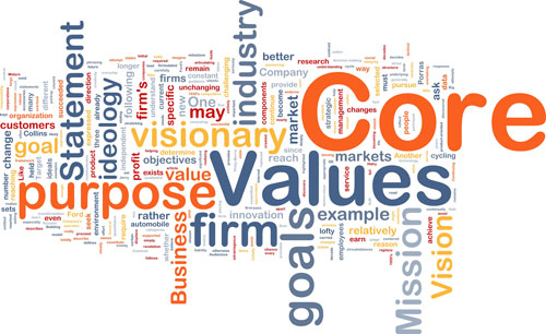 Core Values