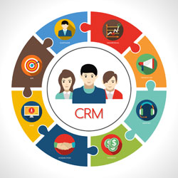 CRM 2017