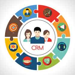 CRM Software