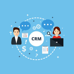 CRM Magic Quadrant
