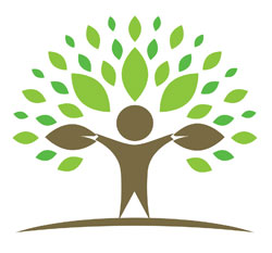 Customer Service Tree
