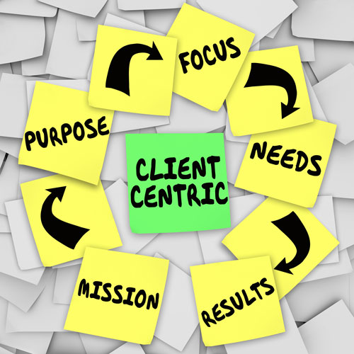 Customer Centric