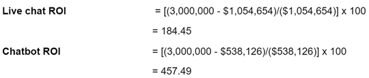 Cost comparison