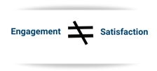 Employee engagement