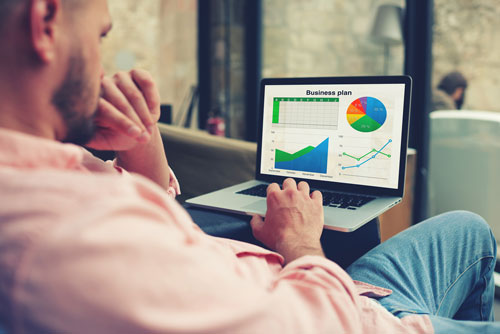 Financial results