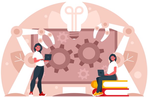 Business automation management