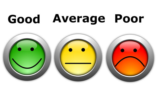 Good Average Poor