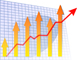 Customer service metrics