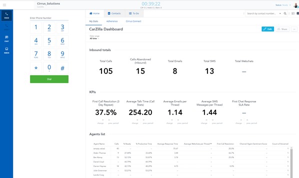 Cirrus Contact Centre software interface