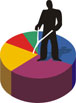 Customer Complaints - Why You Need Them