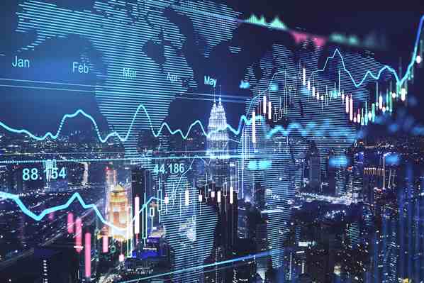 Financial Customer Service Results