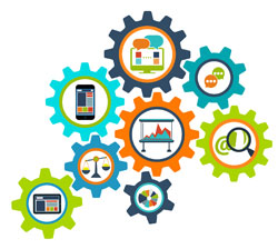 process management diagram