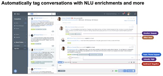 Qualtrics Social Connect Unified Inbox Tagging