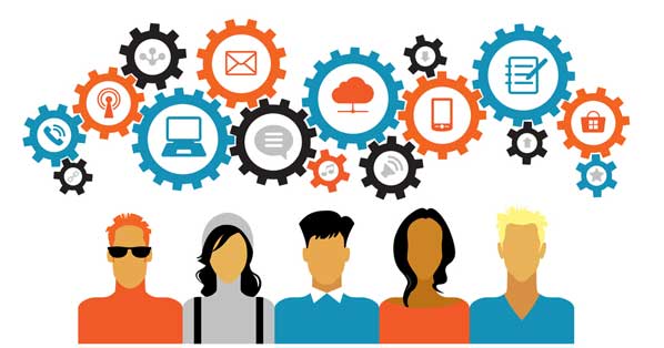 Business technology