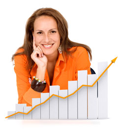 Customer focus graph